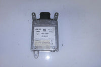 2011-2014 Hyundai Sonata Blind Spot Monitor 95821-3Q000